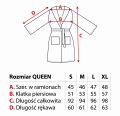 Queen_rozmiary.jpg